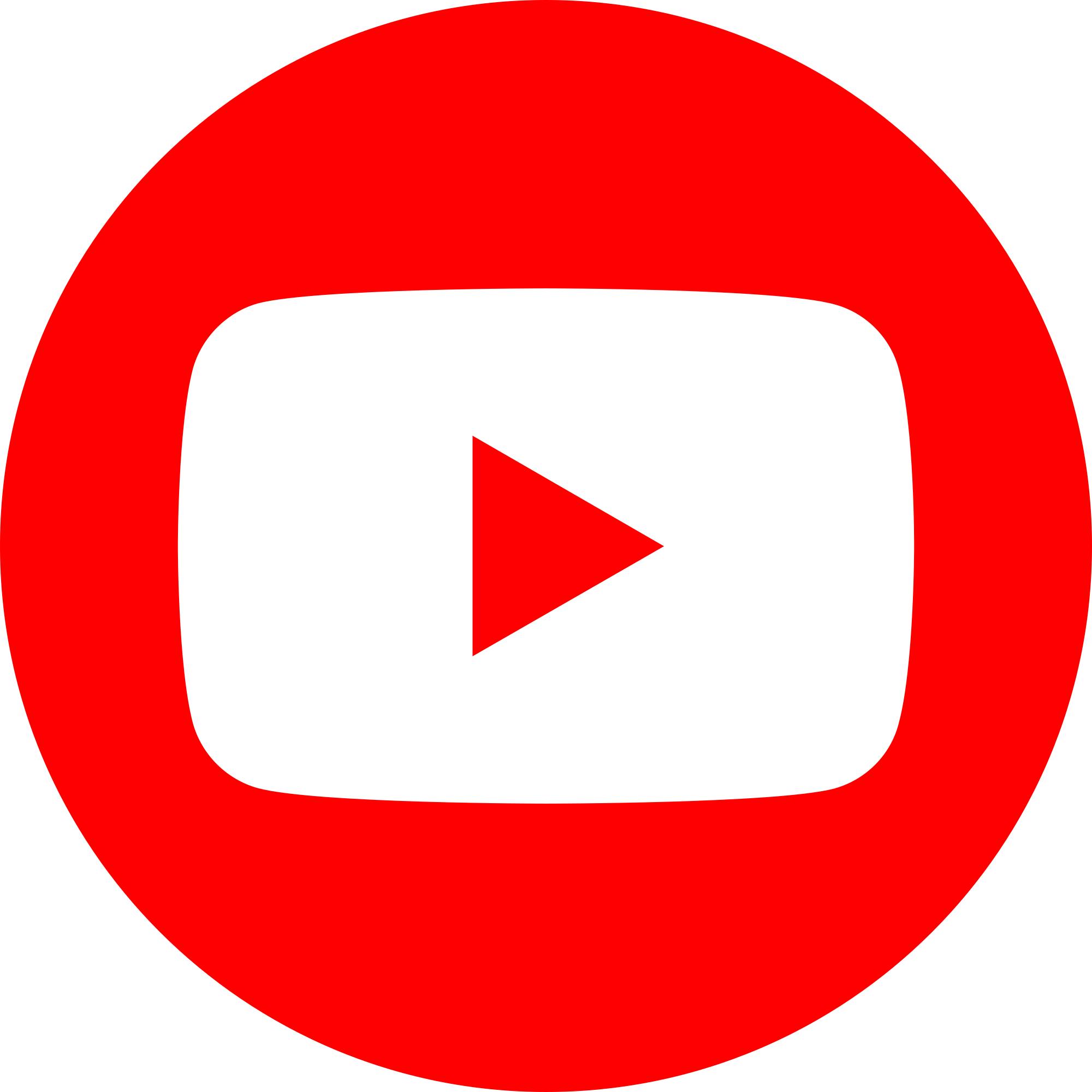 canale youtube